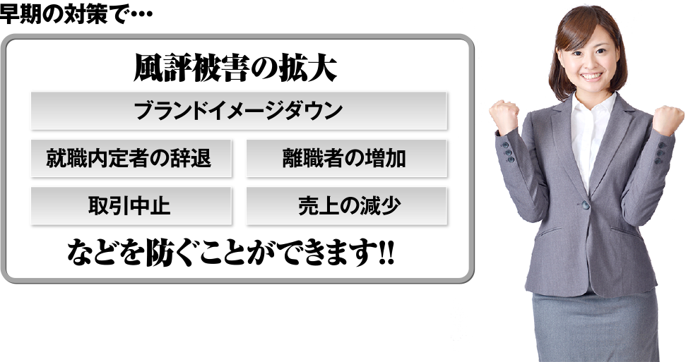 風評被害の拡大などを防ぐことができます