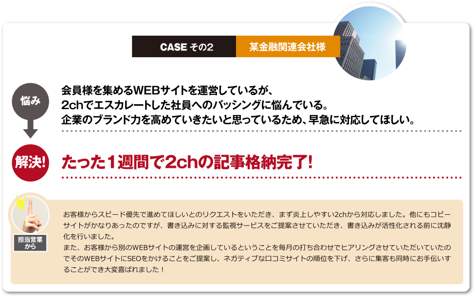 某金融関連会社様