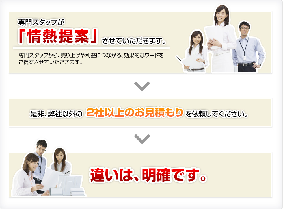 専門スタッフが「情熱提案」させていただきます。