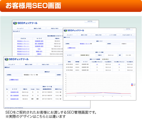 図：お客様用SEO画面